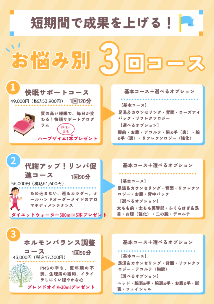 お悩み別3回コース