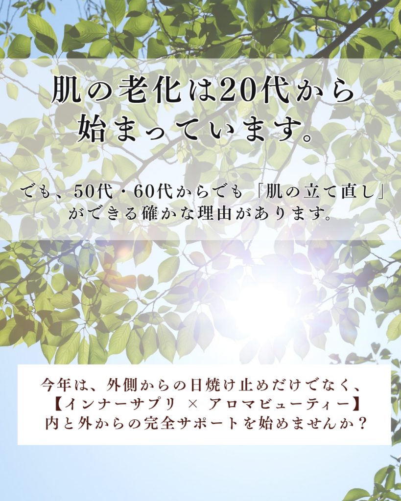 肌の老化は20代から始まっています、の説明画像