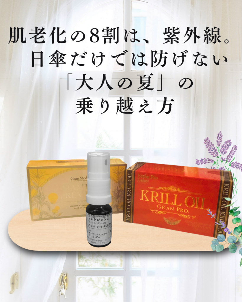 肌の老化と紫外線イメージ
